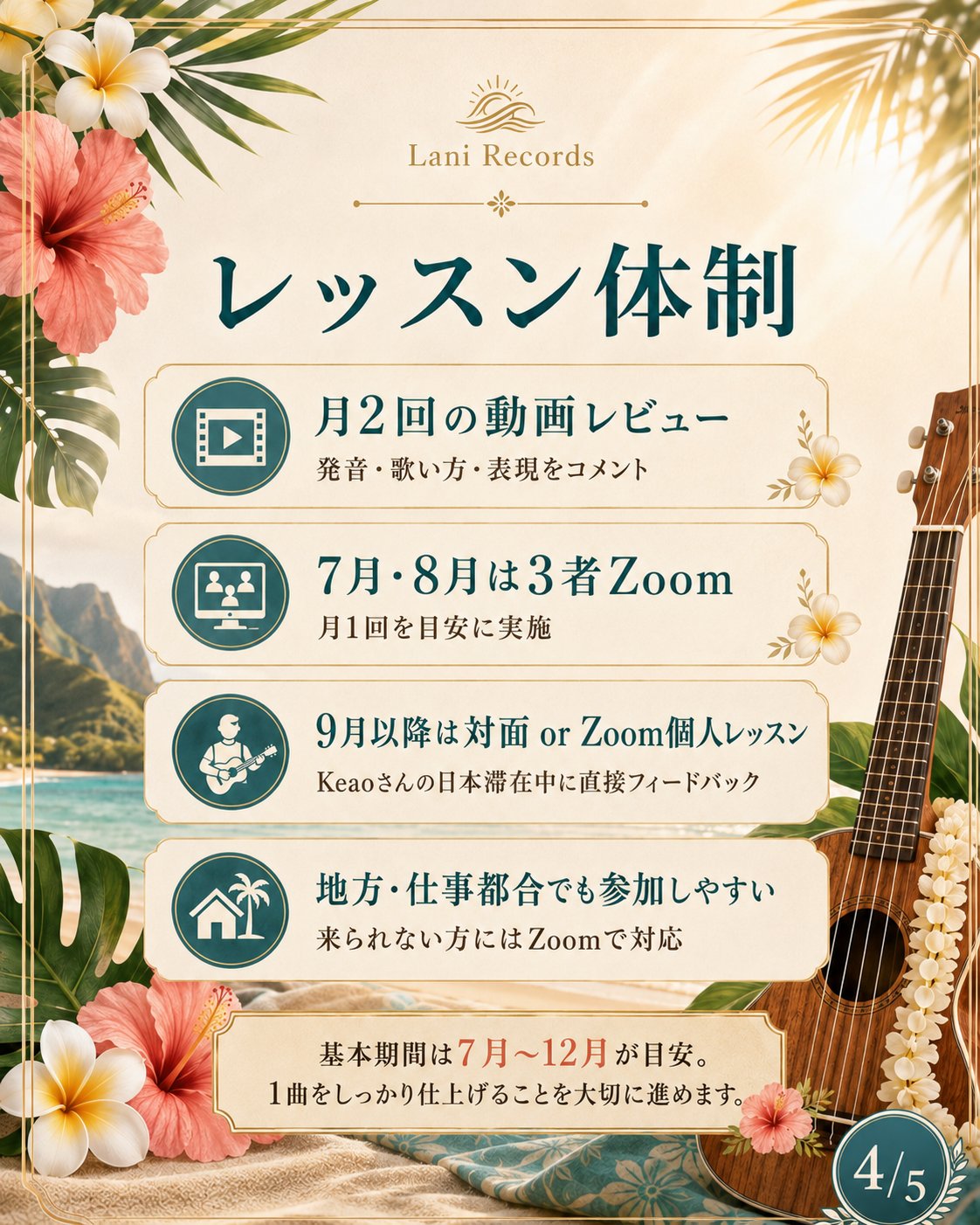 KCMA 0期生のレッスン体制。月2回の動画レビュー、3者Zoom、対面またはZoom個人レッスン、地方や仕事都合への対応。
